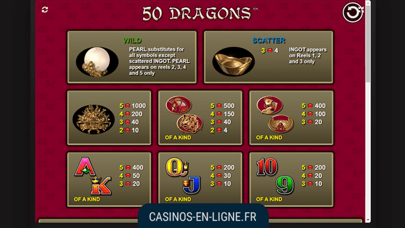jeu 50 dragons screenshot 2
