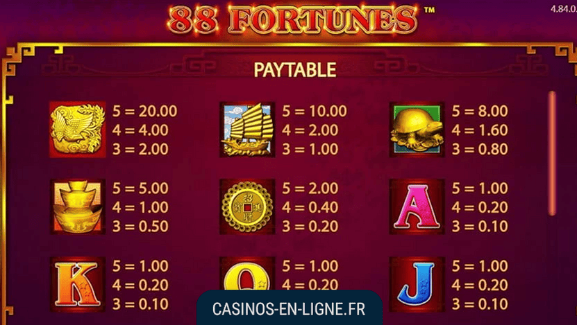 88 fortunes screenshot 2