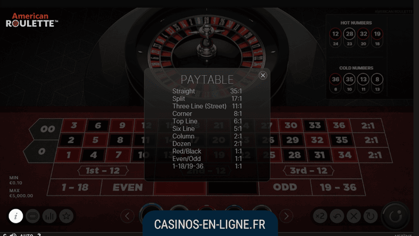 roulette americaine screenshot 2
