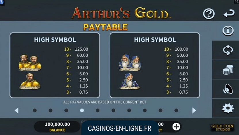 arthurs gold screenshot 2