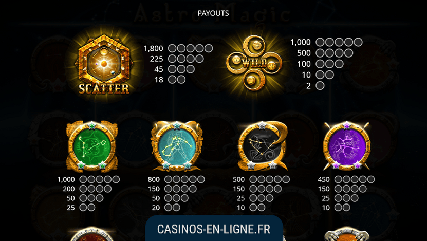 astro magic screenshot 2
