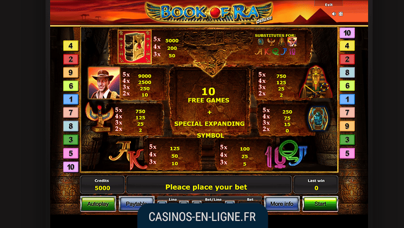 jeu book of ra screenshot 2