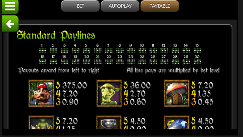greedy goblins screenshot 2