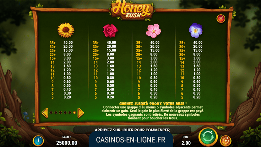 honey rush screenshot 2