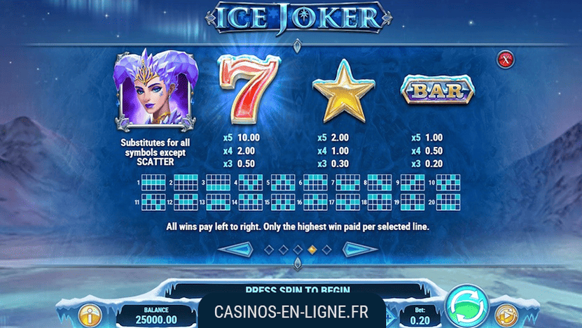 ice joker 2