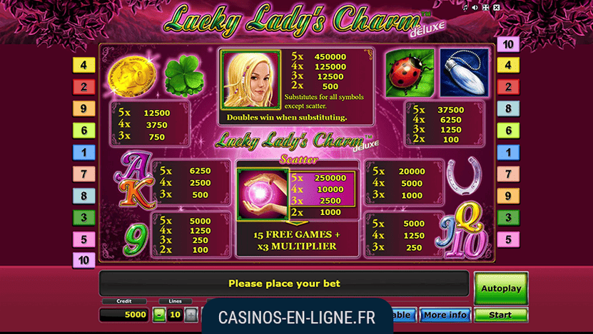jeu lucky lady s charm deluxe screenshot 2