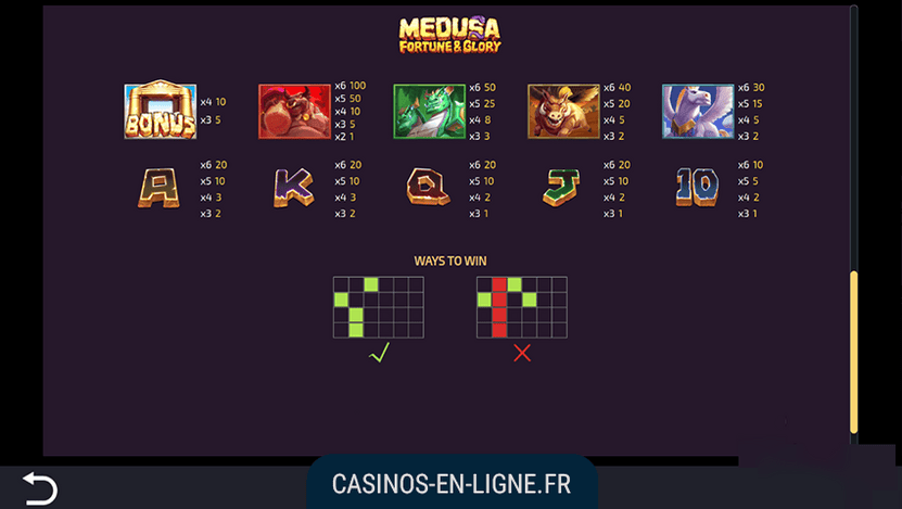 medusa fortune glory screenshot 2