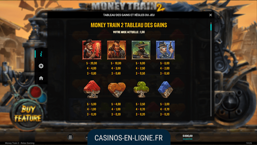 jeu money train 2 screenshot 2