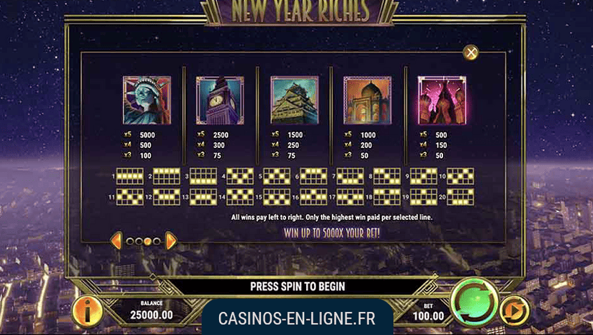 new year riches 2