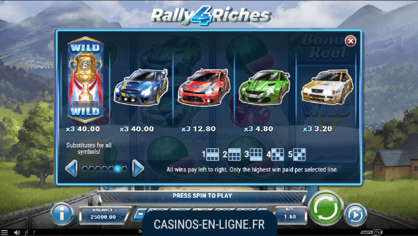 rally 4 riches screenshot 2