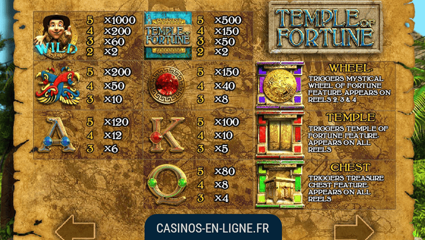 temple of fortune screenshot 2
